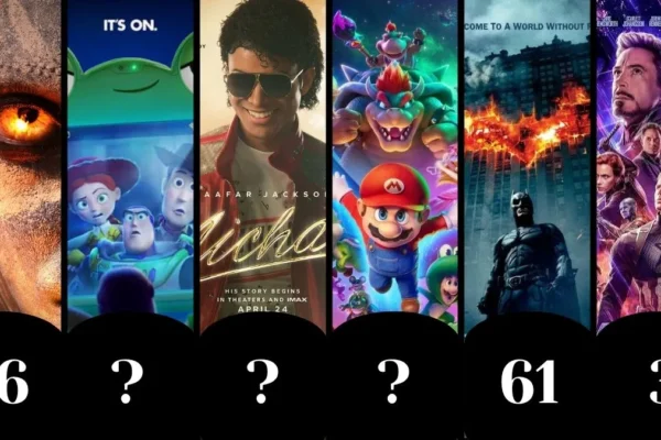 Every Movie That Made Over $1 Billion at the Box Office (Updated 2026)